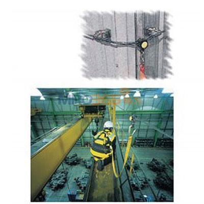 ÷˼��MSA Latchways Mansafe ������ϵͳ