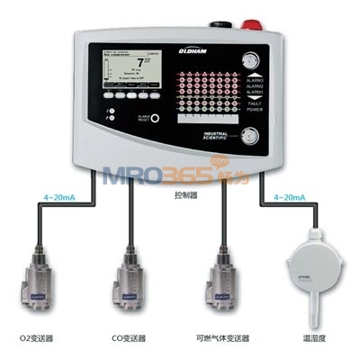 Ӣ˼��ZHG-05��ͨ�������