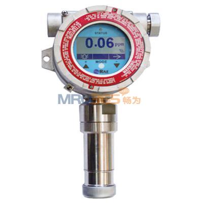����RAEGuard 2 PID �л���������FGM-200X