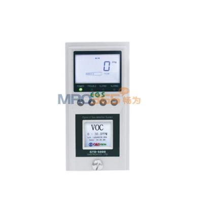 Ӣ˼��GTD-5000Tx����ʽ�����Ͷ��������