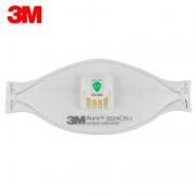 3M 9324CN+���������ַ���ҵ�۳�����PM2.5����