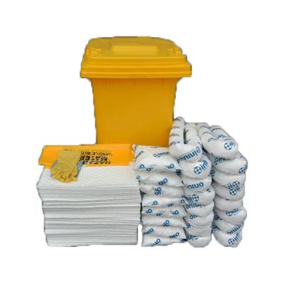 ���� KIT256 Ӧ��й©�๦�����������װ