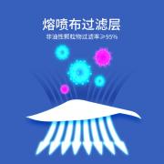 ���� HD9132 ҽ�÷������֣�ͷ��ʽ����ɫ��1Ƭ/����20��/�У�40��/�䣩