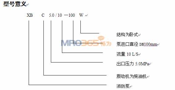 XBCϵ�в��ͻ���������ϵ�����ͺ�����