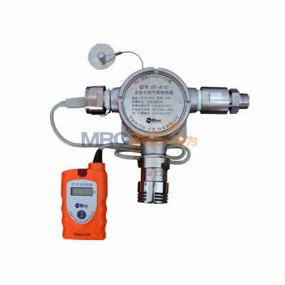 SP-4102 ��ȼ��������