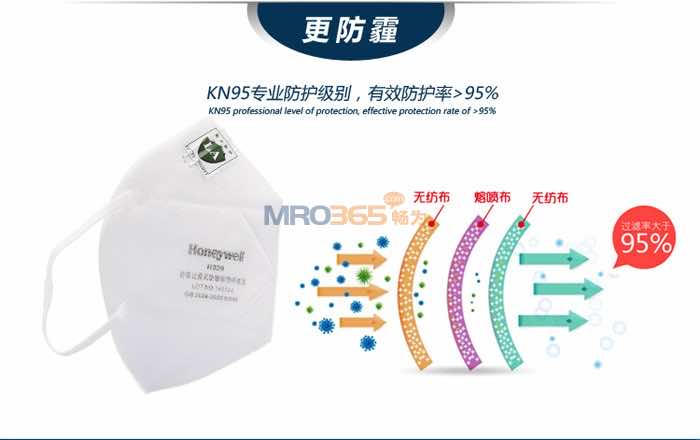 ����Τ�� H1009301 H930 KN95�۵�ʽ�������� ��ɫ