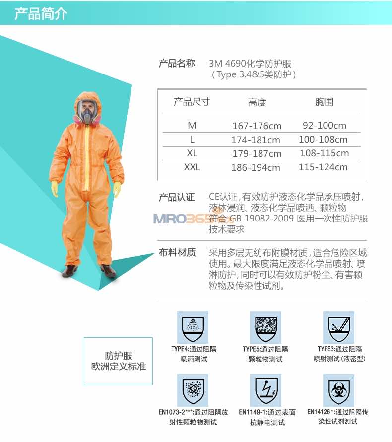 3M 4690 ��ѧ��������Type,3,4&5�������