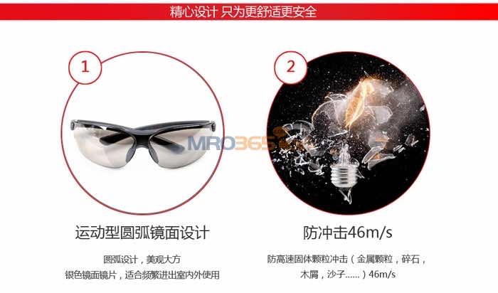 3M 1791Tʱ���ͷ����۾�