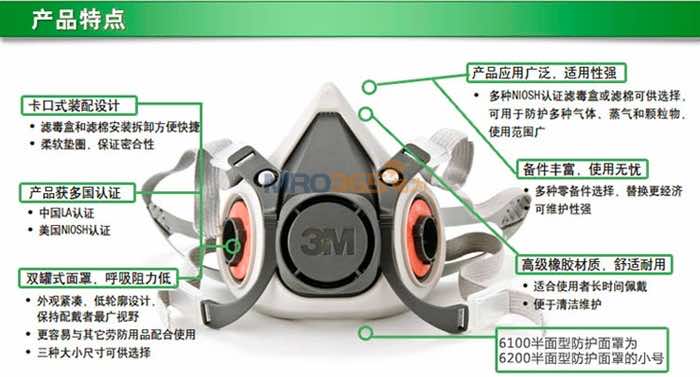 3M 6100С�ŷ���������