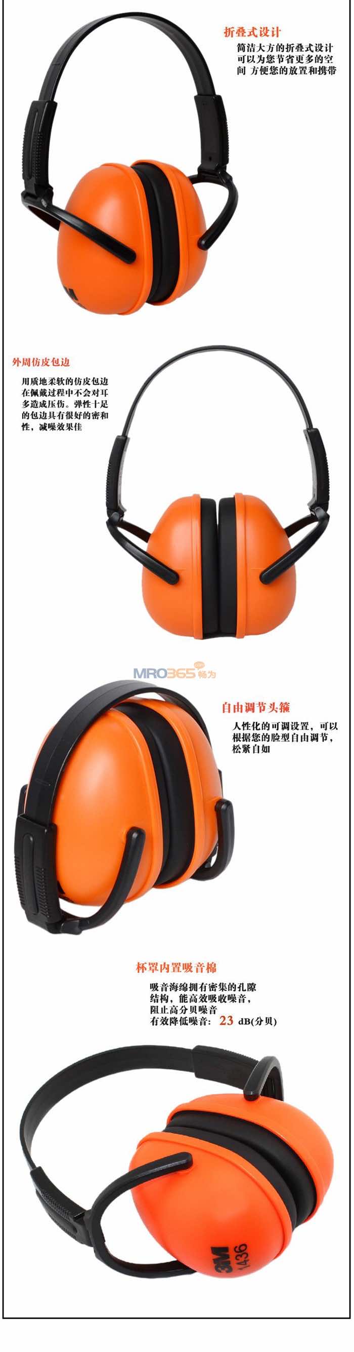3M 1436�۵�ʽ��������
