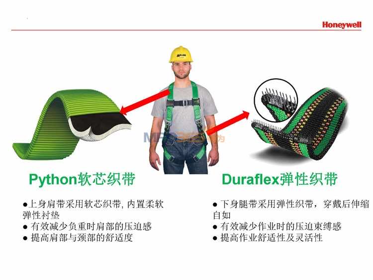 ����Τ��Duraflex Python��ȫ��
