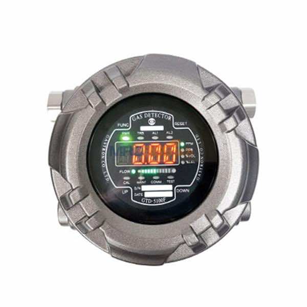 Ӣ˼��GTD-5100F VOC����ʽ��������
