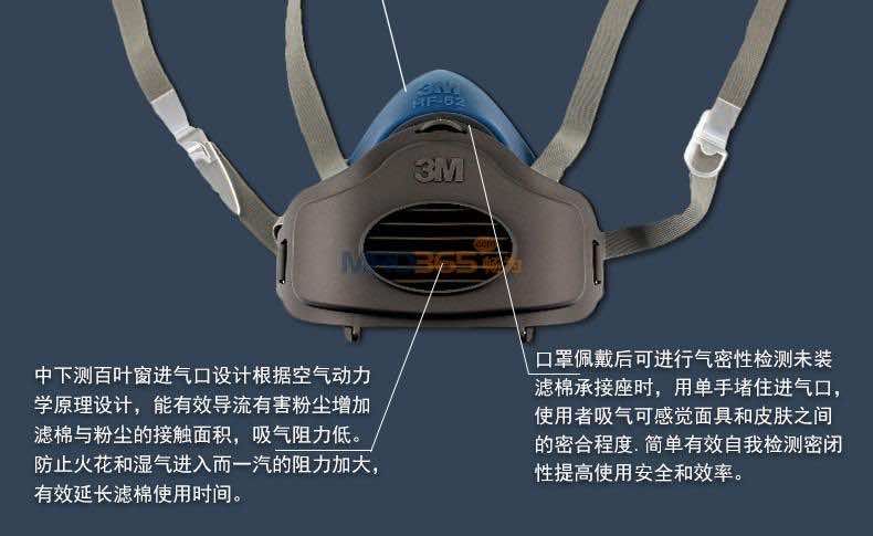 3M HF-52�轺�����������3200��������л�������ζ������������