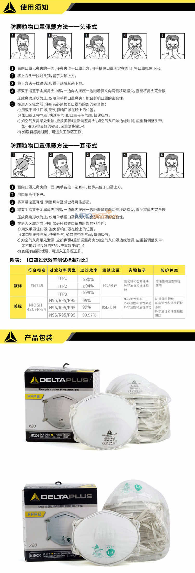 ������104017 FFP2���޷Ĳ�ͷ��ʽ��������