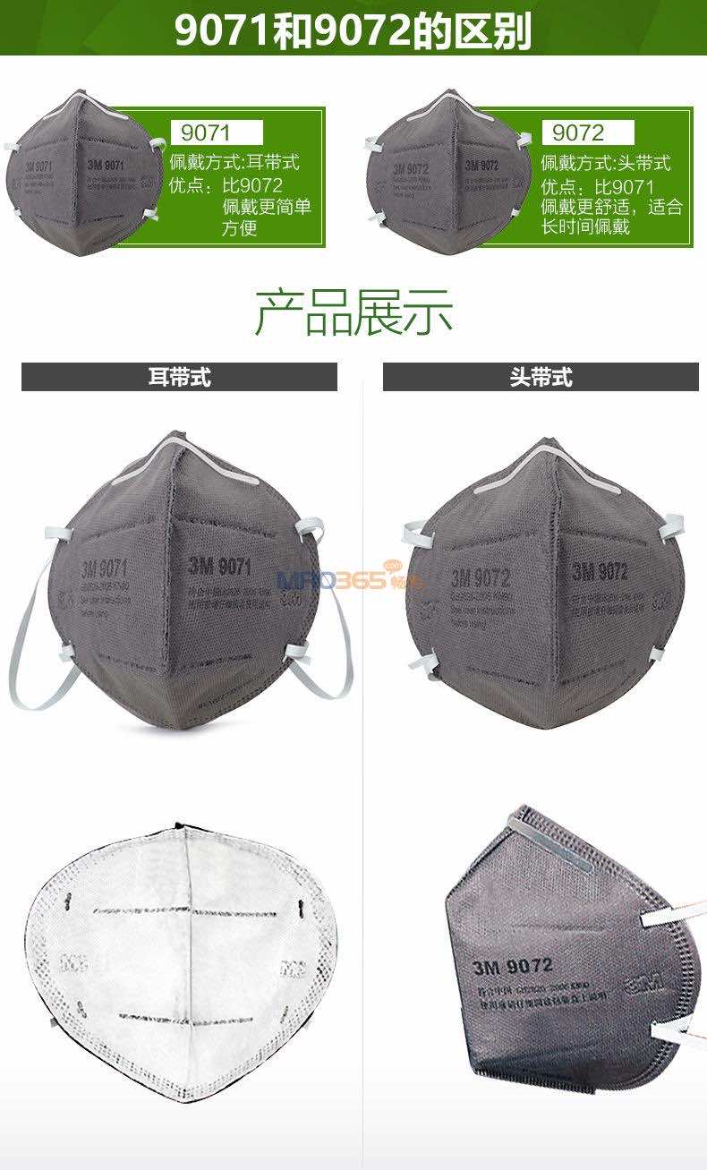 3M 9071����̿��������