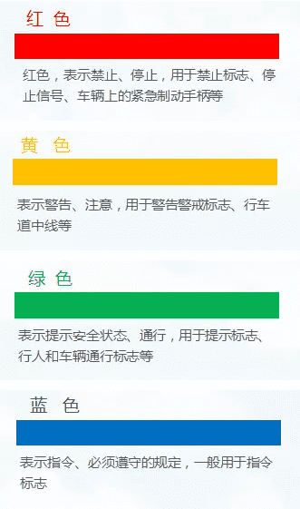 ��ȫ������ʶ